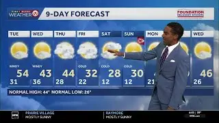 Kansas City Dec. 8 weather update: Warm, windy Tuesday before much cooler temperatures near end o...