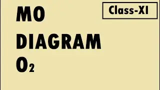 CLASS XI | MO DIAGRAM OF O2 MOLECULE | CHEMICAL BONDING | PART 7