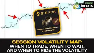 BEST Trading Hours: FREE Volatility Map for MT5