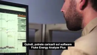 Introduzione al software Fluke Energy Analyze Plus per i Power Logger Fluke 1736 e 1738
