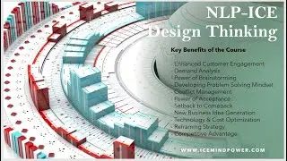 NLP ICE Designing Thinking for Business Development #Icemindpower #Sustainability #Mindset #Winning