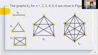 Types of graphs with examples