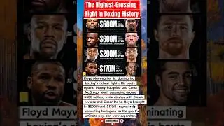 The Money King of Boxing pay-per-view superstar #floydmayweather #terencecrawford #boxingnews