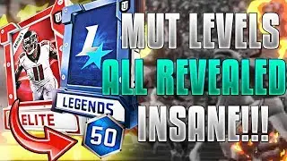 ALL MUT LEVELS AND REWARDS! GUARANTEED LEGEND! Madden 19 Ultimate Team