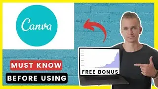 Canva Review 2025 (Best Online Graphic Design Websites)