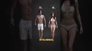 Proceso Aumento en HOMBRES 40-115kg y MUJERES 36-85kg