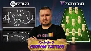 FIFA 23 5122 Post Patch META CUSTOM TACTICS & INSTRUCTIONS #fifa23 #fifa23ultimateteam #fut23