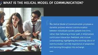 Helical Model of Communication Animated PPT Template