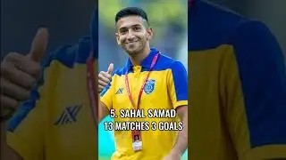 ISL Top Indian Goal Scorers 2022-23 | Indian Super League 2022-23