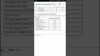 Ibps po 2018 cut off marks out