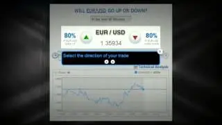 StockPair Review 2014 Montage
