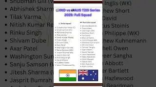 🇮🇳IND vs AUS🇦🇺T20i Series 2025: Full Squad OUT😱