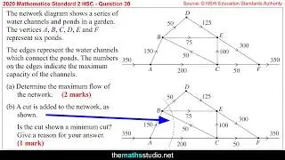 2020 Maths Standard 2 HSC Q30 Find network flow capacity using Ford-Fulkerson numerical algorithm