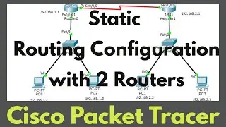 Static Route - Router Configuration Step by Step CLI - Packet Tracer