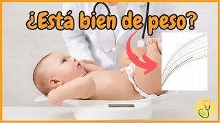 Si tienes dudas de si el PESO de tu bebé está bien, te enseño a verlo paso a paso.