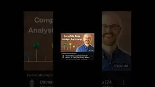 #ai #trending #tech #shorts #viral #coding #college #india #programming #viralshorts #reels #python