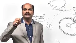 SCIENCE & TECHNOLOGY - Space Research - Part 2