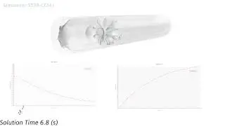 Wind turbine in the wind tunnel | Starccm+