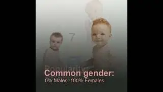 Jaxxon Baby Name Meaning, Origin and Popularity, by SleeplessParent.com