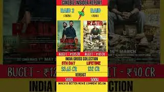 Raid 2 VS Raid Movie Box Office Collection| Raid 2 Day 5 - Collection