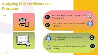 How to create PGP certificate in Dell Boomi | PGP Training | Dell Boomi Tutorial