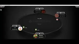 $ 5,859 Bit2Easy vs FourSixFour A9 vs 75
