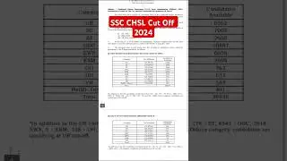 SSC CHSL Cut Off 2024 | SSC CHSL Result 2024 | SSC CHSL cut off tier 1 #sscchsl #ssc