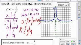 March 26 graph 1 over x squared