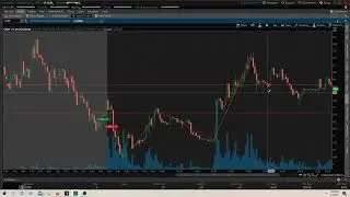 CRBP - 231 - Reactive Risk