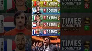 Top 5 - Players with the most Ballon d&rsquo;Or nominations (all time & without ever winning) 🌕🏆🌑,,,