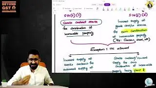 Pathshala : CA Inter GST FREE Revision ITC and Registration Nov 22 Exams CA LIJIL LAKSHMAN Part 2