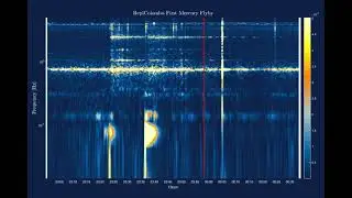 How a Spacecraft &ldquo;Feels&rdquo; a Planetary Flyby
