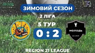 Матч 5 тур 2 Ліга Інструментал - Молодь Зимовий сезон 8*8 REGION21 07.02.2025