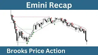 Emini Recap-  Monday, February 24, 2025 - Joseph Imbornone + 2nd Leg Trap and Momentum Thoughts