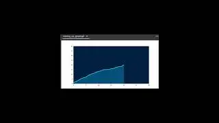 Python 3d bar graph moving animation #coding #webdesign #viralvideo #viralshort #python #animation