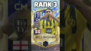 Top 5 Bellingham Cards In FIFA Mobile 🏴󠁧󠁢󠁥󠁮󠁧󠁿 #fifamobile