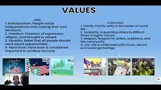 V&iacute;deCultural Comparison: United States and Colombia