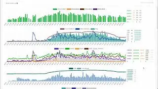 FirebirdSQL Advanced Monitoring in HQbird