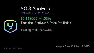 YGG (YGGUSDT) Technical Analysis - Price Prediction & Buy or Sell October 19, 2025
