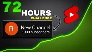 YouTube Par Video Viral Kaise Kare | 0 Se 1M Views Ka Formula (2026)