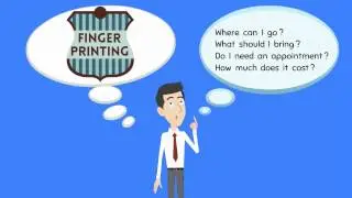 Fingerprint Questions?