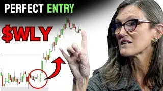 WLY Stock (John Wiley & Sons stock) WLY STOCK PREDICTION WLY STOCK analysis WLY stock news today WLY