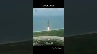 Evolution Of SpaceX : From Failure to Glory🚀🔥| #spacex  #elonmusk #spacealioth