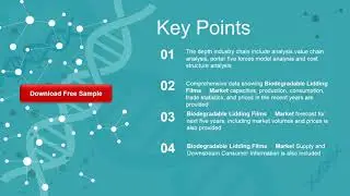 Biodegradable Lidding Films Market Insights and Forecast to 2026