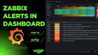 Zabbix Alerts Monitoring in Grafana Dashboard | Real-Time Alerting Setup in Tamil