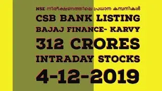 8 Companies Under NSE Surveilliance/INTRADAY Stocks/Today Market/Alice Blue/Zerodha/MS