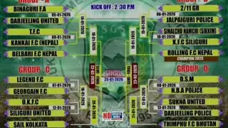 Sukna Gold Cup Football Tournament// Final match Between Legend F.C Vs Rolling F.C Nepal🇳🇵