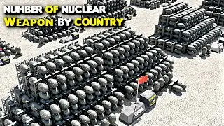 Number of Nuclear Weapons by Country 2023