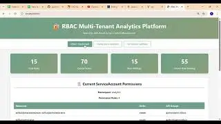 Lesson 21: Kubernetes RBAC Masterclass - Build Zero-Trust Multi-Tenant K8s Platforms #kubernetes