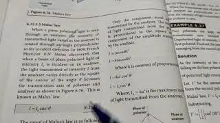 Malus'law